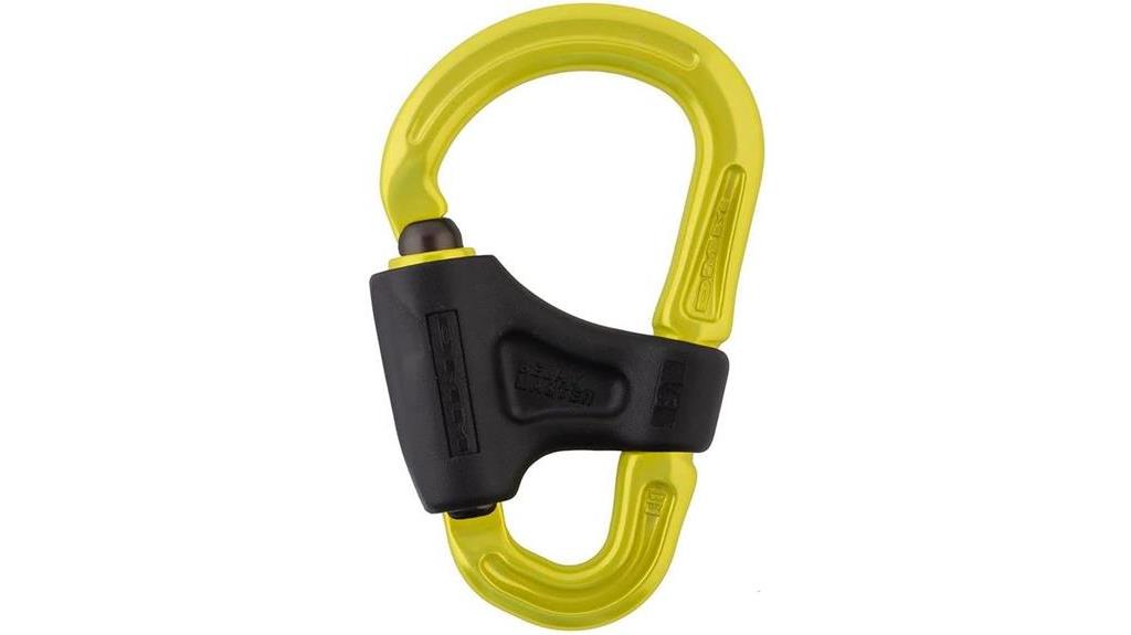 climbing gear expert opinion
